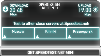 Проверка скорости ZyXEL LTE6100