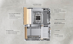 Это системная плата или произведение искусства? Gigabyte X870E AERO X3D WOOD с деревянными вставками выглядит крайне нестандартно