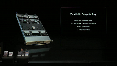 Nvidia представила Vera Rubin Superchip с 6 трлн транзисторов. Тут два GPU, 88-ядерный CPU и 586 ГБ памяти