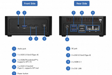 Мини-ПК ASRock NUC Ultra 300 полностью рассекречен: 16-ядерный Core Ultra 7 X358H, графика уровня GeForce RTX 4050 Laptop и до 128 ГБ оперативной памяти