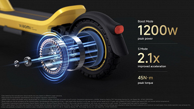 1,2 кВт, 12-дюймовая внедорожная резина и запас хода 75 км &mdash; за 800 евро. В Европе представили Xiaomi Electric Scooter 6 Ultra