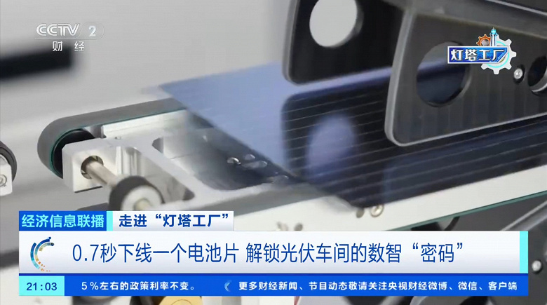 Одна фотоэлектрическая солнечная панель — каждые 0,7 секунды: Китай запустил первую в мире высокотехнологичную фабрику с ИИ по производству солнечных элементов