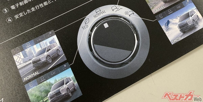 Представлен обновлённый Mitsubishi Delica D:5 — с полным приводом S-AWC