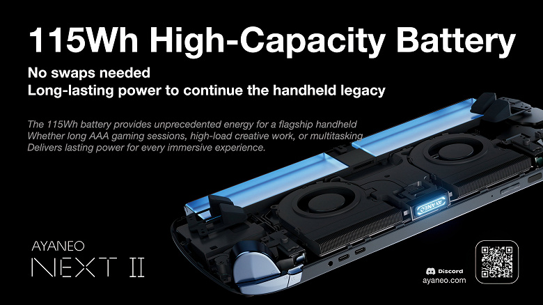 Портативная игровая консоль с аккумулятором ёмкостью 115 Втч. Ничего подобного Ayaneo Next 2 на рынке нет