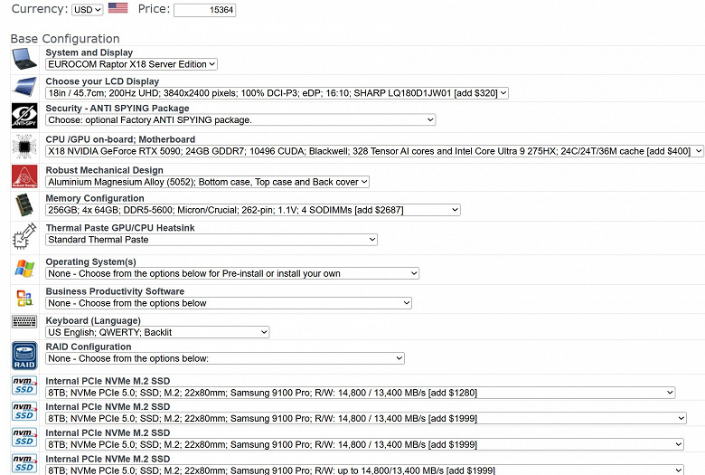 Ноутбук по цене слитка золота. Eurocom Raptor X18 с 256 ГБ ОЗУ и 32 ТБ SSD оказался дороже 15 тысяч долларов