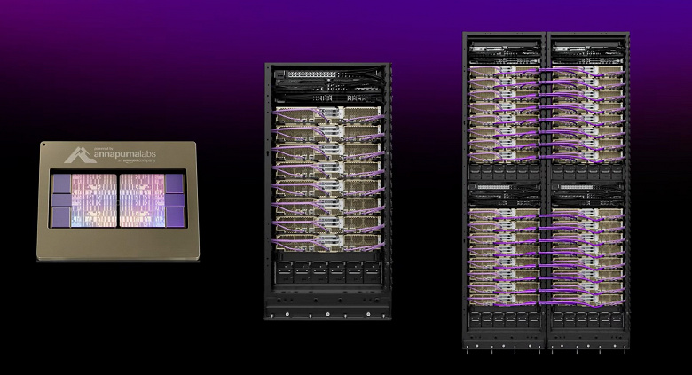 Amazon бросает вызов Nvidia: новый Trainium3 UltraServer ускоряет ИИ в 4 раза и режет счета за электричество на 40%