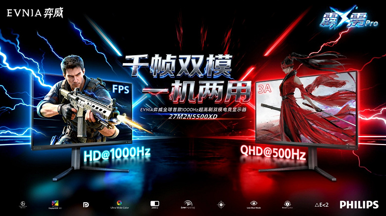 Куда столько: представлен 1000-герцевый монитор Philips