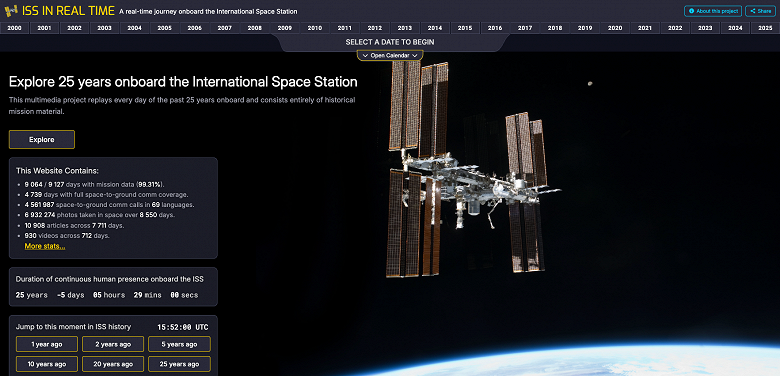 25 лет человека на МКС в реальном времени: услышать и увидеть 9131 дней с борта станции