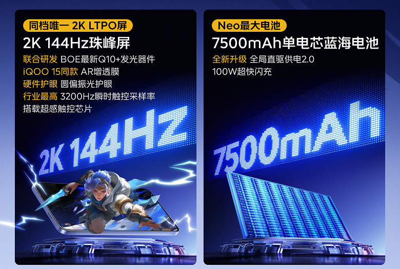Экран 2К 144 Гц, 7500 мАч, 100 Вт, IP69 и 3,5 млн баллов в AnTuTu — всего 310 долларов. Представлен iQOO Neo11