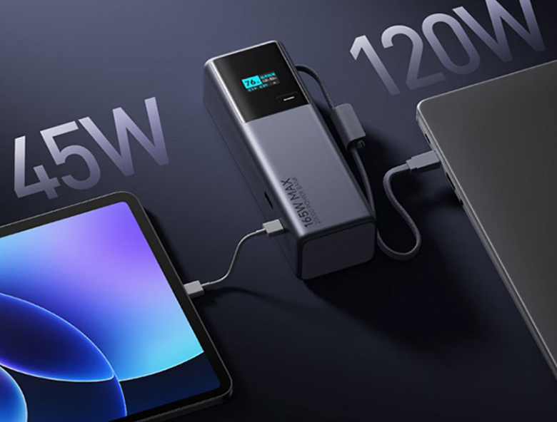 Xiaomi с аккумулятором 20 000 мАч и 165-ваттной зарядкой — 38 долларов. Стартовали продажи нового мобильного аккумулятора Xiaomi