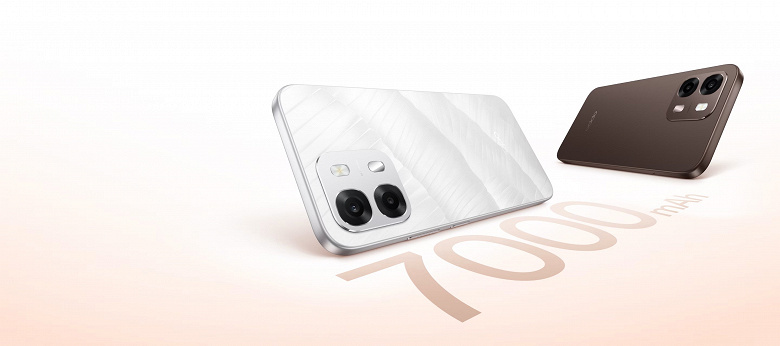 7000 мАч, 80 Вт, IP69, но экран HD+ и одна нормальная камера. Представлен Oppo A6s 5G