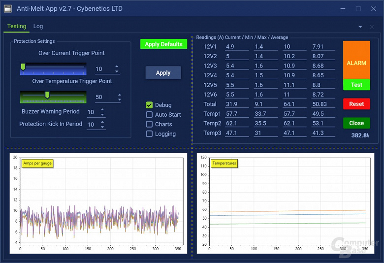 С этим кабелем питания видеокарты гореть не будут? Cybenetics Lab представила кабель с блоком управления, который подключается к ПК ещё и по USB 