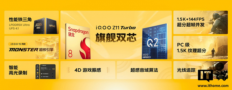 Snapdragon 8 Gen 5, 200 Мп, IP69, немерцающий экран, 7600 мАч, 100 Вт &mdash; всего 345 долларов. Представлен iQOO Z11 Turbo