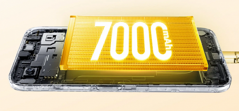 7000 мАч, 144 Гц и MIL-STD-810H в смартфоне за 150 долларов. Раскрыта дата анонса Realme C83 5G