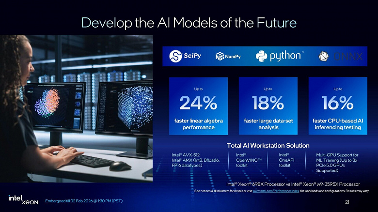 Новые процессоры Intel опираются на архитектуру родом из 2023 года. Представлена линейка Xeon 600 с большими ядрами, как у первых Core Ultra