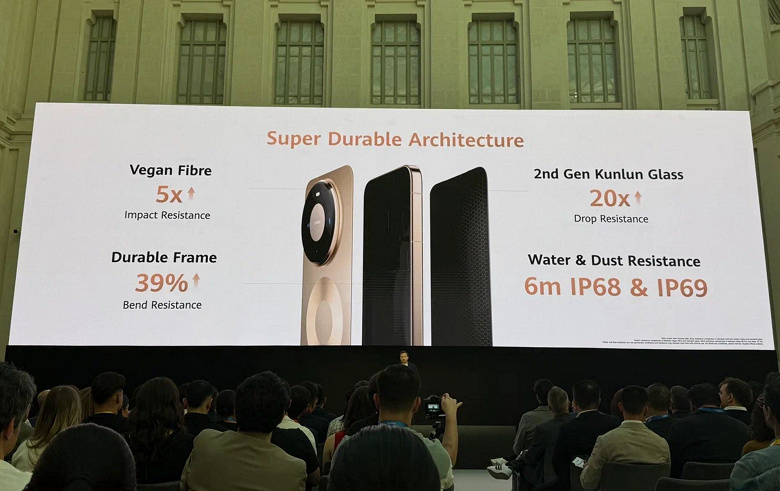 Первый глобальный Mate за 4 года. Huawei представила Mate 80 Pro на международном рынке: топовая камера, много памяти, IP69, 5750 мАч и 100 Вт &mdash; 1300 евро