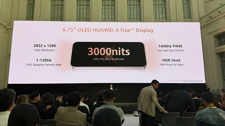 Первый глобальный Mate за 4 года. Huawei представила Mate 80 Pro на международном рынке: топовая камера, много памяти, IP69, 5750 мАч и 100 Вт &mdash; 1300 евро