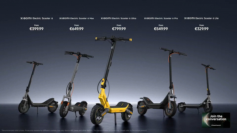 1,2 кВт, 12-дюймовая внедорожная резина и запас хода 75 км &mdash; за 800 евро. В Европе представили Xiaomi Electric Scooter 6 Ultra
