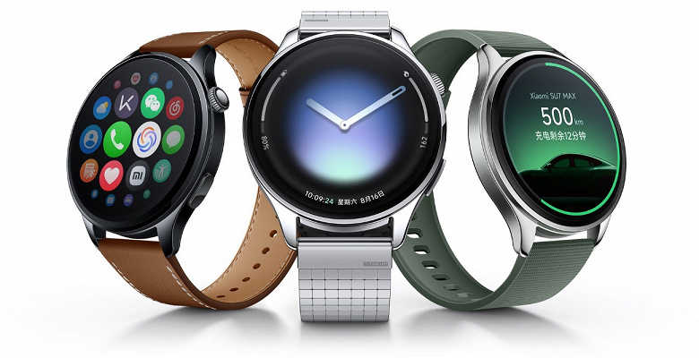 Xiaomi смогла обойти Apple и Huawei и возглавить рынок носимой электроники