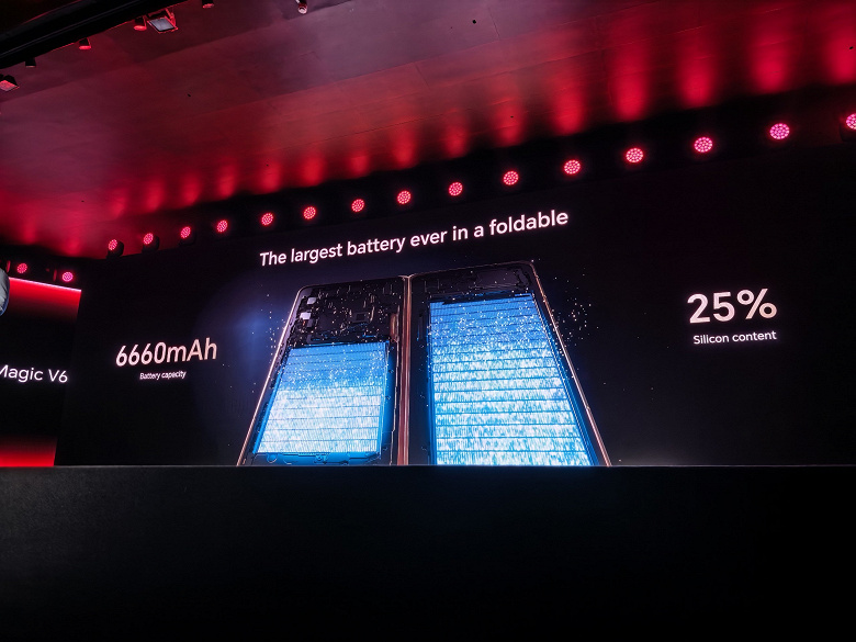 Рекордная батарея 7100 мАч с рекордной толщиной корпуса 8,75 мм, Snapdragon 8 Elite Gen5, защита IP69. Представлен складной смартфон Honor Magic V6