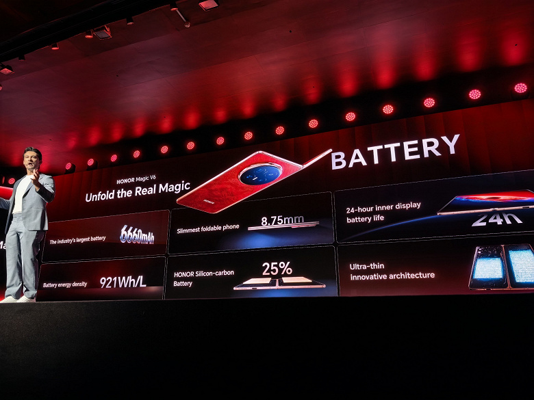 Рекордная батарея 7100 мАч с рекордной толщиной корпуса 8,75 мм, Snapdragon 8 Elite Gen5, защита IP69. Представлен складной смартфон Honor Magic V6