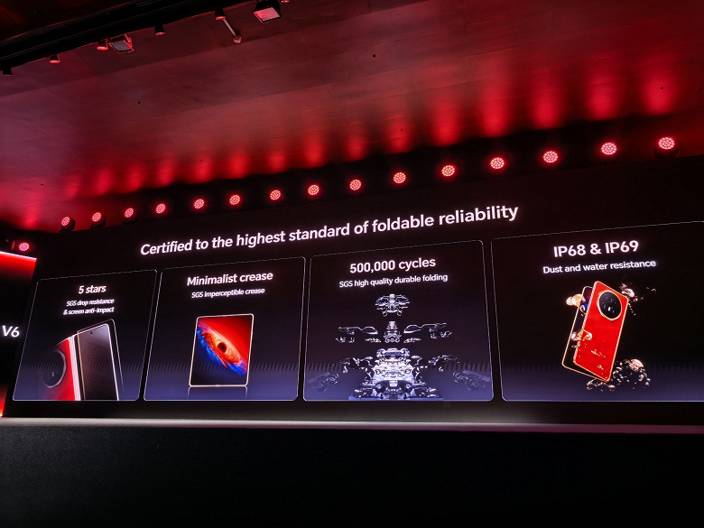 Рекордная батарея 7100 мАч с рекордной толщиной корпуса 8,75 мм, Snapdragon 8 Elite Gen5, защита IP69. Представлен складной смартфон Honor Magic V6