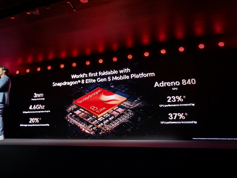 Рекордная батарея 7100 мАч с рекордной толщиной корпуса 8,75 мм, Snapdragon 8 Elite Gen5, защита IP69. Представлен складной смартфон Honor Magic V6