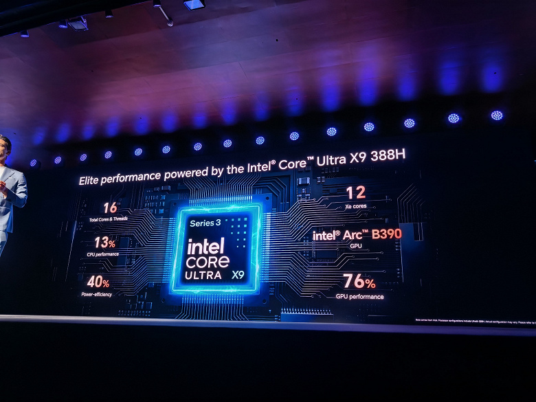 10&nbsp;100 мАч, Snapdragon 8 Gen 5, экран 3K 165 Гц и толщина всего 4,8 мм. Представлены Honor MagicPad 4 и MagicBook Pro 14