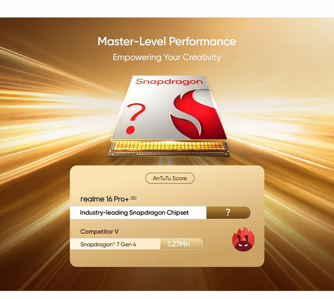 &laquo;Изысканный и утончённый&raquo; Realme 16 Pro получит мощную платформу Snapdragon и даже &laquo;телевик&raquo;