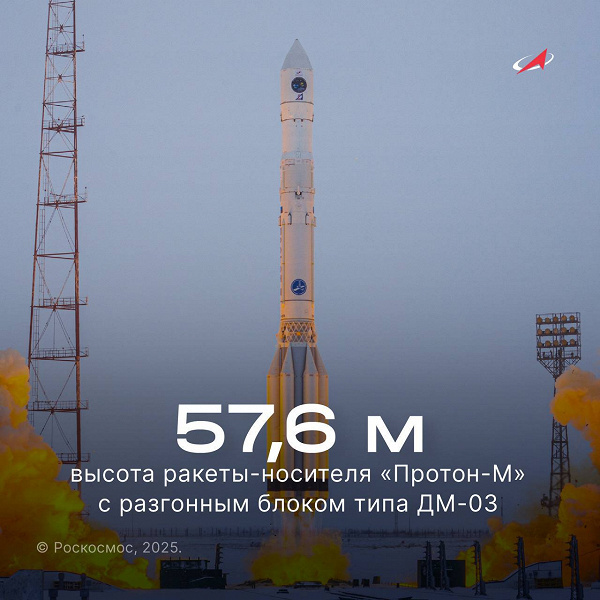 Одна из самых надёжных ракет тяжёлого класса в мире. &laquo;Протон&raquo; готов к старту