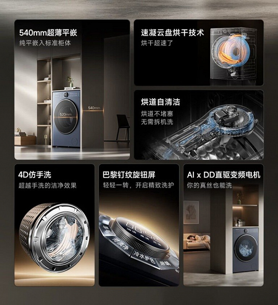 Первая стирально-сушильная машина производителя — и сразу же максимально функциональная и умная. Подробности о Dreame P5