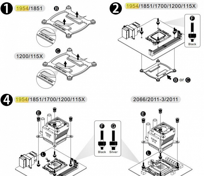 Новый процессоры Intel потребуют новых системных плат, но зато можно будет сохранить старую систему охлаждения