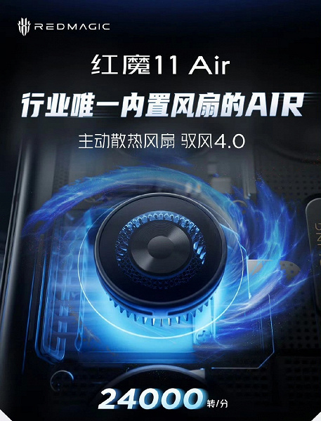 24 000 об/мин прямо внутри смартфона. RedMagic получит активную систему охлаждения Wind Chaser 4.0