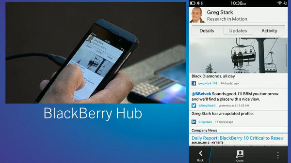 BlackBerry Hub