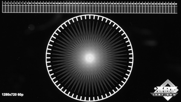 Результаты тестирования HDMI-выхода BlackBerry Z10