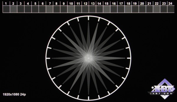 обзор смартфона Acer S500