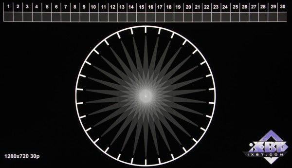 обзор смартфона Acer S500