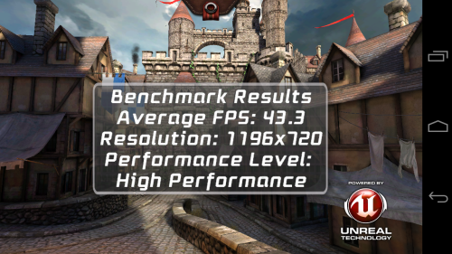 обзор смартфона Acer S500