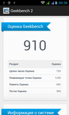 Обзор Fly IQ440 Energie. Скриншоты. Geekbench 2
