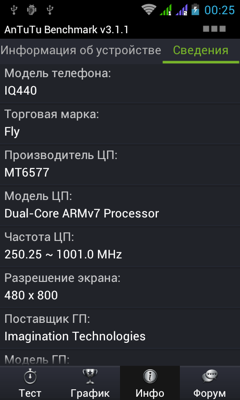 Обзор Fly IQ440 Energie. Скриншоты. Информация о коммуникаторе