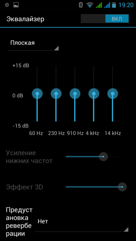 Обзор Fly IQ451. Скриншоты. Аудиоплеер