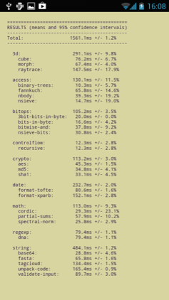 Обзор Highscreen Explosion. Скриншоты. Sunspider 0.9.1