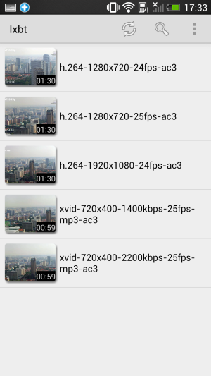 Обзор смартфона HTC One
