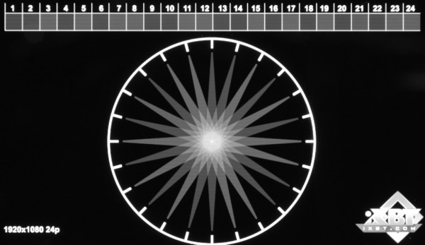 Обзор Huawei Ascend D1 Quad XL. Тестирование MHL