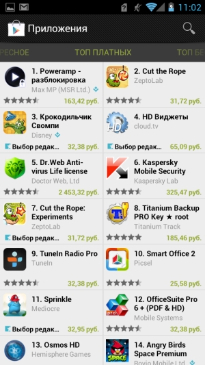 Обзор коммуникатора Huawei Ascend P1