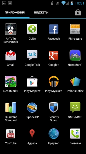 Обзор коммуникатора Huawei Ascend P1