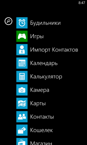 Обзор смартфона Huawei Ascend W1