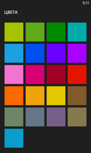 Обзор смартфона Huawei Ascend W1