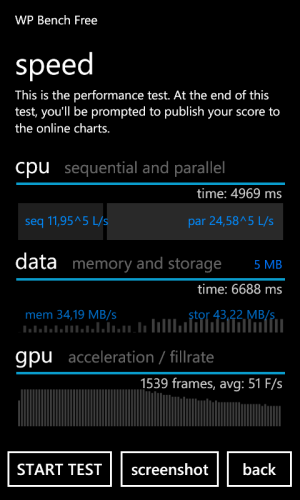 Обзор смартфона Huawei Ascend W1