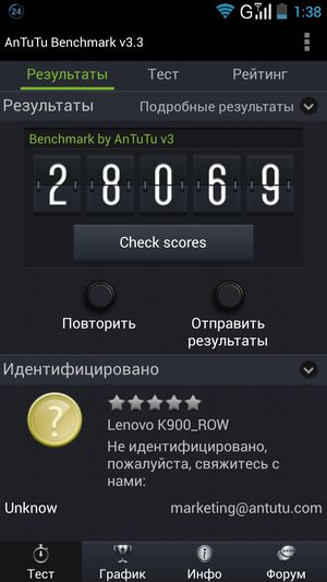 обзор смартфона Lenovo K900